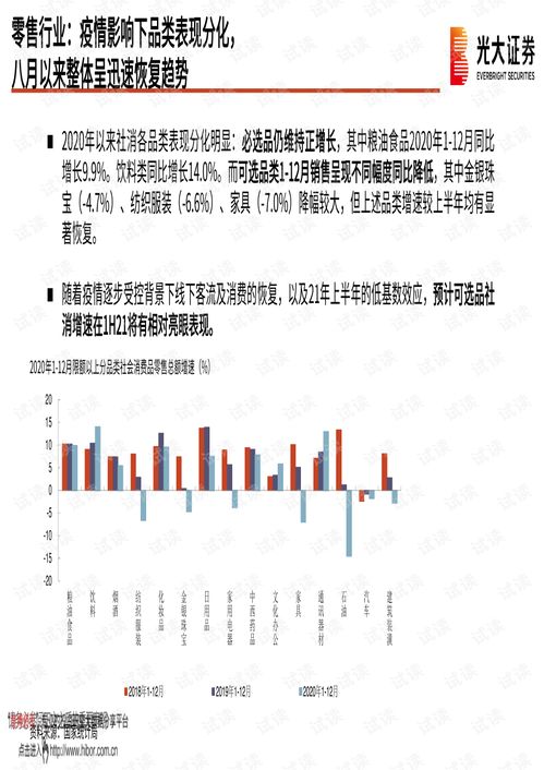 20210226 光大證券 商貿(mào)零售行業(yè)2021年春季策略報(bào)告 掘金消費(fèi) 首尾 機(jī)會和渠道變革,布局高成長性渠道.pdf